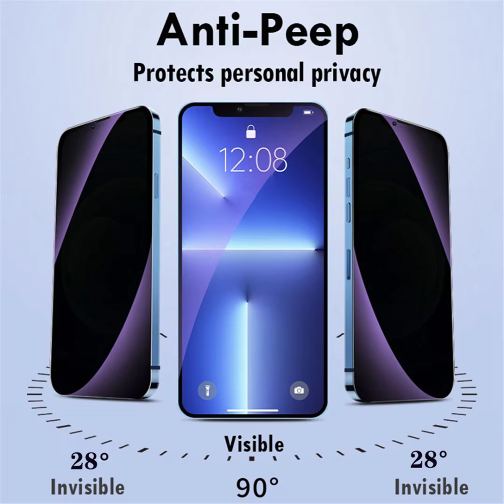 NNBILI 1-3 pezzi anti luce blu - Privacy Screen Protector recensione e prezzo
