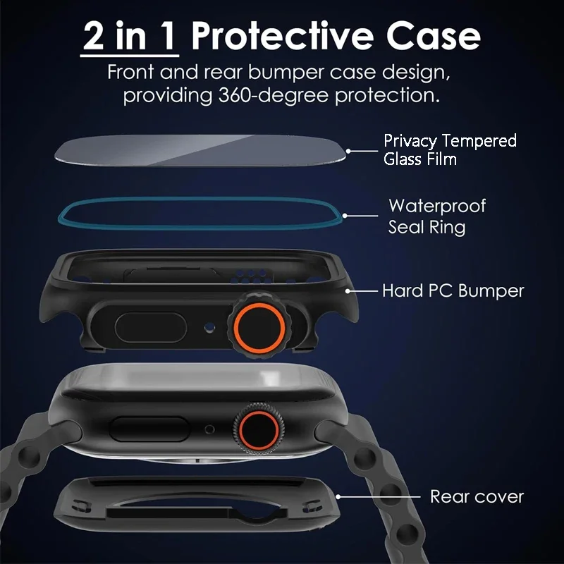 Vetro Privacy + Custodia per A - Privacy Screen Protector recensione e prezzo