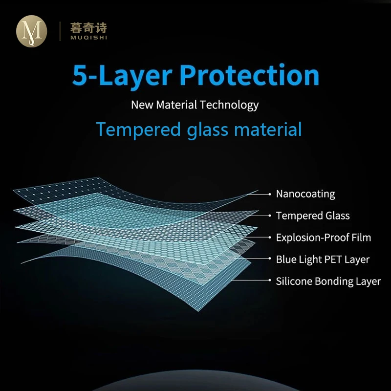 Pellicola Protettiva Anti-Graf - Glass Protector Auto recensione e prezzo